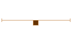 Job Related Links